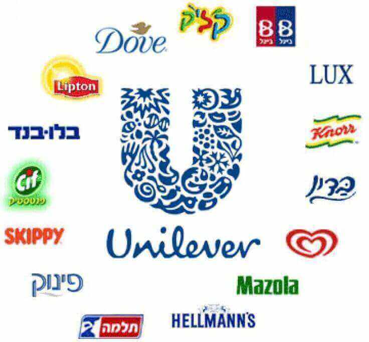(Expired)Looking For Business Partnership With Unilever Luxury Division