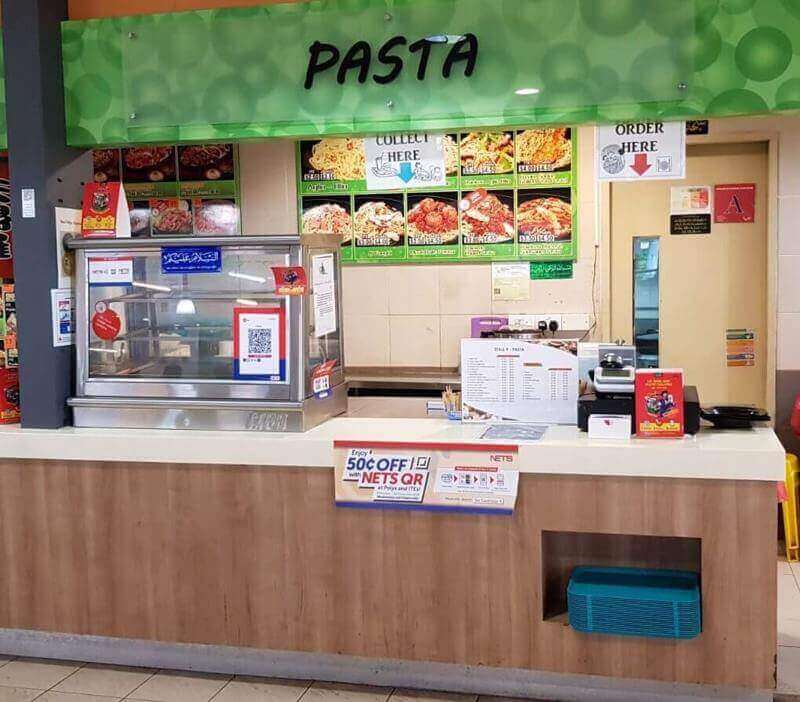 (Sold) Profitable Pasta Stall For Sale