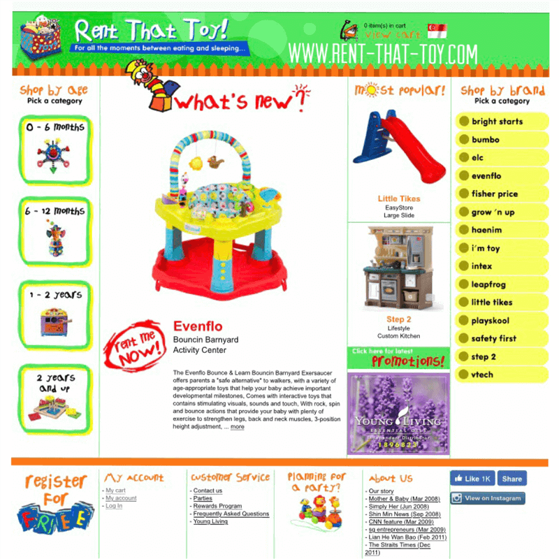 Online Toy Rental Business