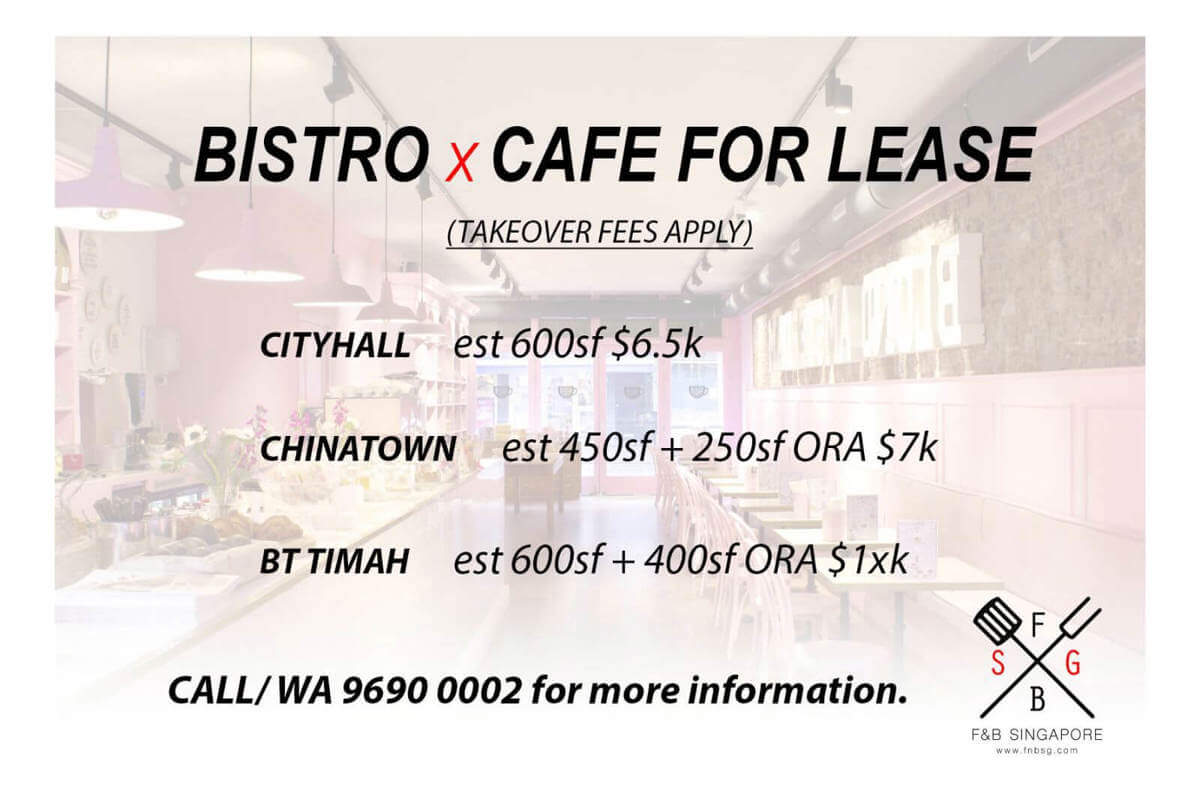 Established & Profitable Bakery For Sale. ROI In 2 Years.