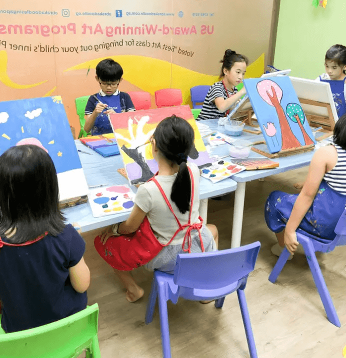 (Sold) Profitable Art Studio For Take Over [Town]