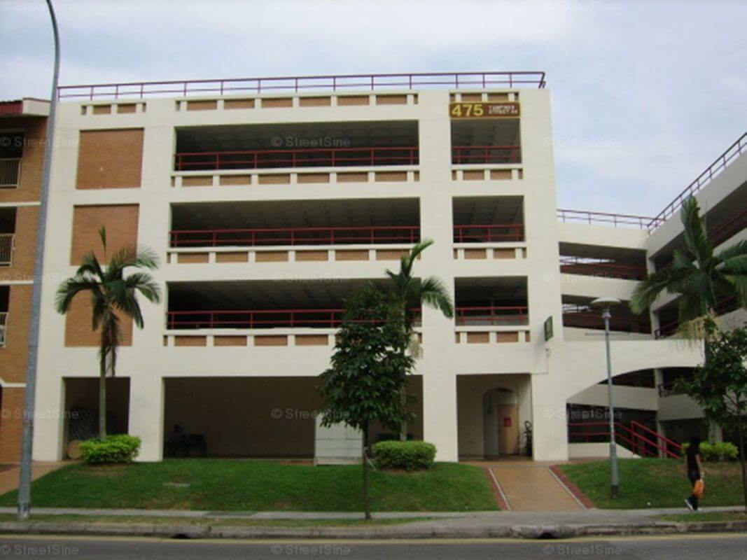 @ Bishan n clementi Shop Rental Empty Shop In Bishan Rental 10K , Only Looking Experience Operators