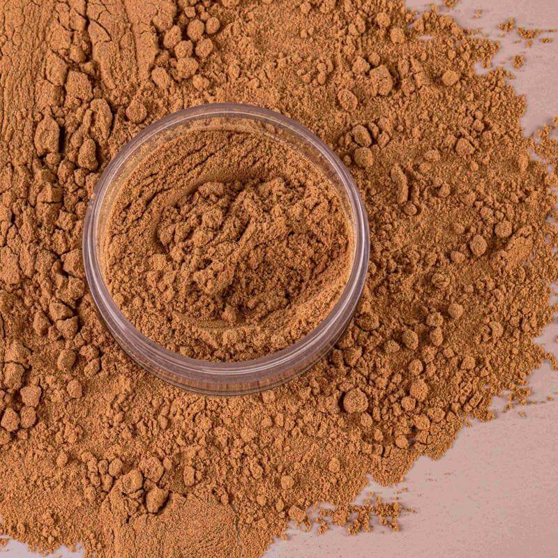 High Margin Cosmetics Brand showing annual Revenue Growth