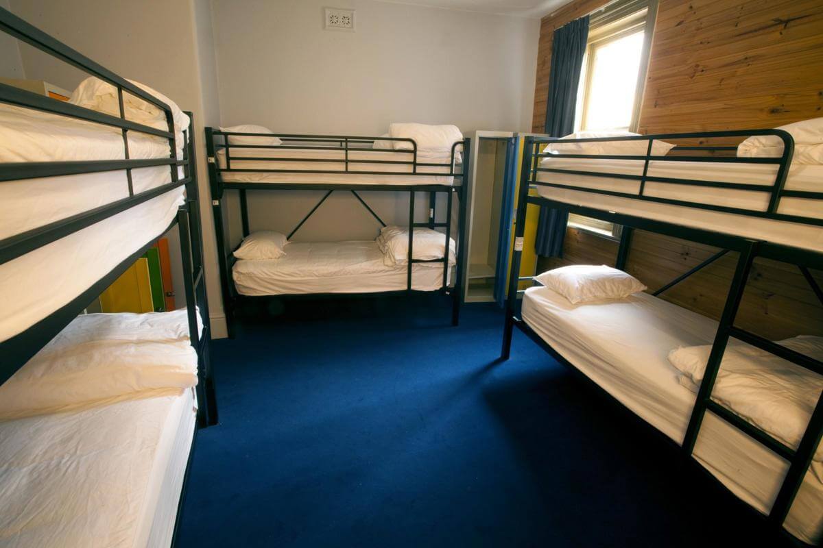 Hobart FHGC Backpackers Owners Proj Net 2025 f/y >500k Under Management