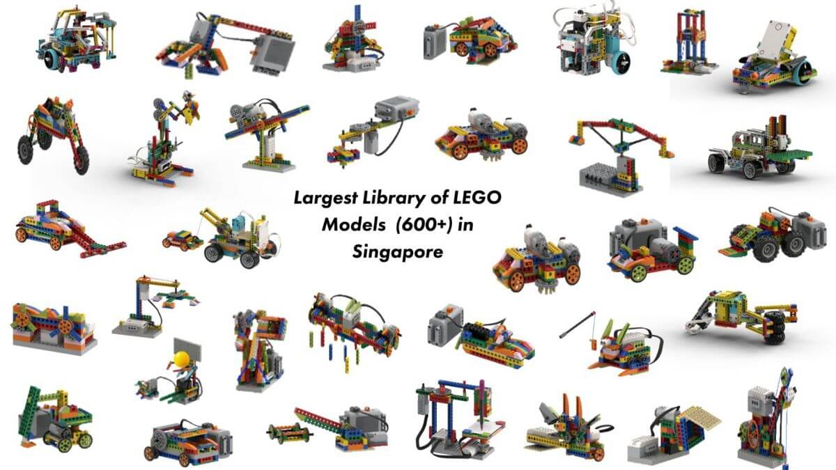 Own A Stake In The Fast-Growing Edtech Market – Robotics, Coding And Stem Is The Future!