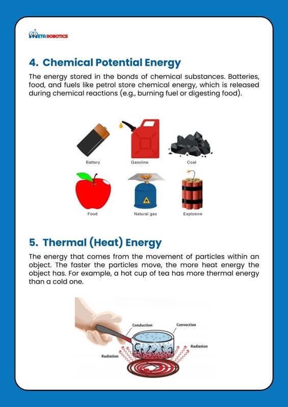 Own A Stake In The Fast-Growing Edtech Market – Robotics, Coding And Stem Is The Future!