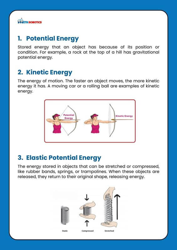 Own A Stake In The Fast-Growing Edtech Market – Robotics, Coding And Stem Is The Future!