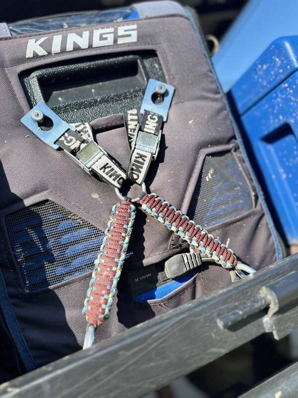 E- Commerce Business- Work from Home