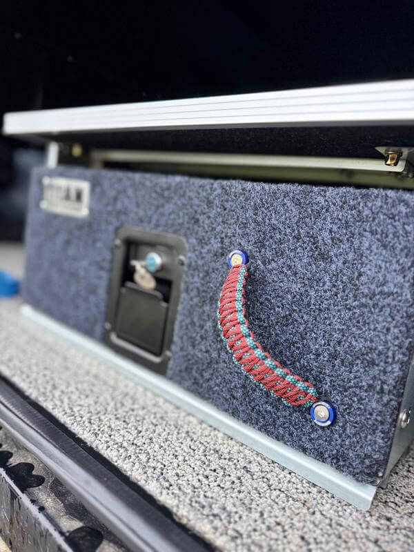 E- Commerce Business- Work from Home