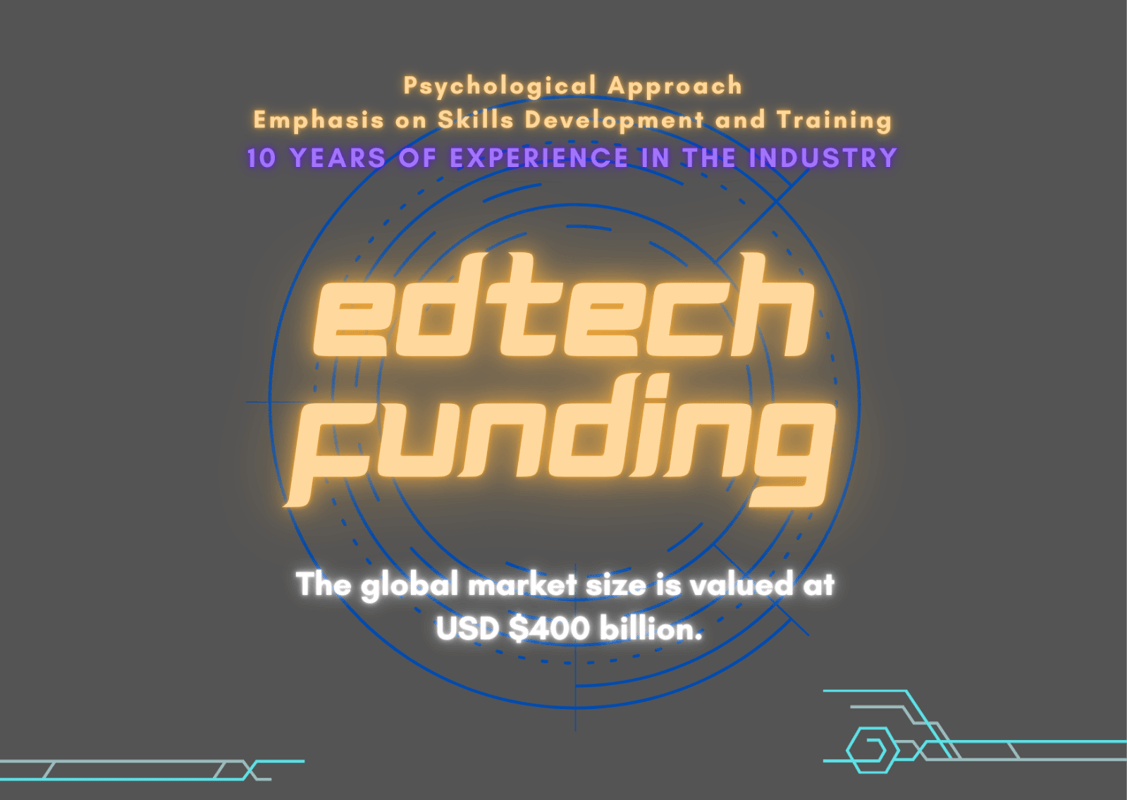 Edtech Funding! Whatsapp Me - 81003634