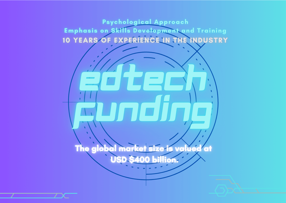 Edtech Funding! Whatsapp Me - 81003634