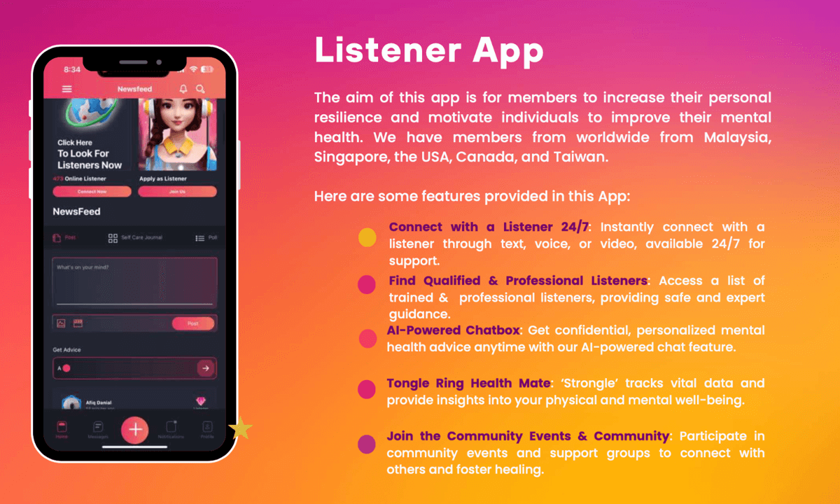 Need Investors for IPO