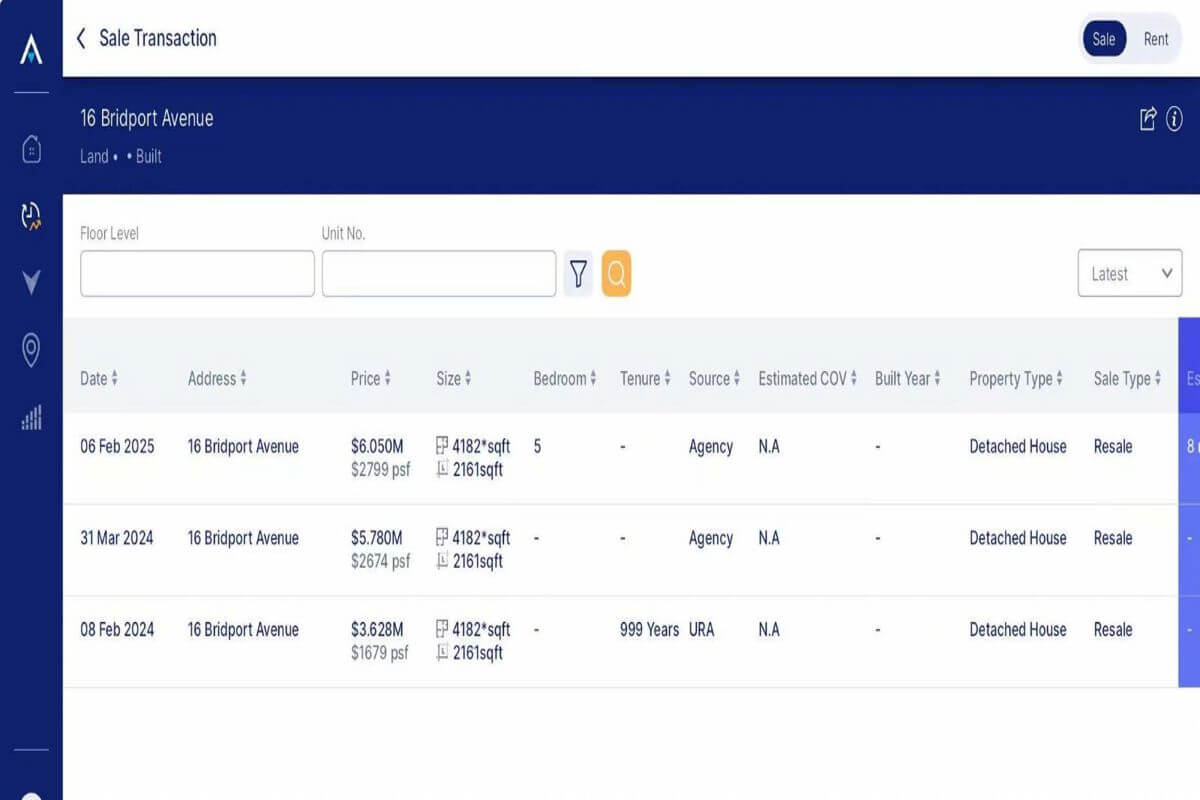 私人房产卖，兴建，卖