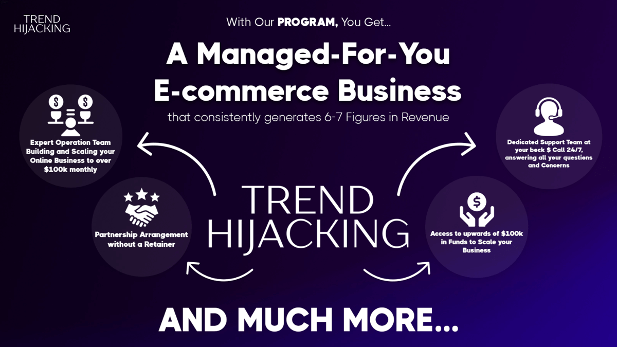 Hands-Off E-Commerce Business With Million-Dollar Exit Potential For Sale