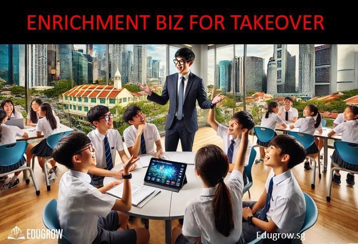 Profitable & Established Enrichment Business With Strong School Contracts