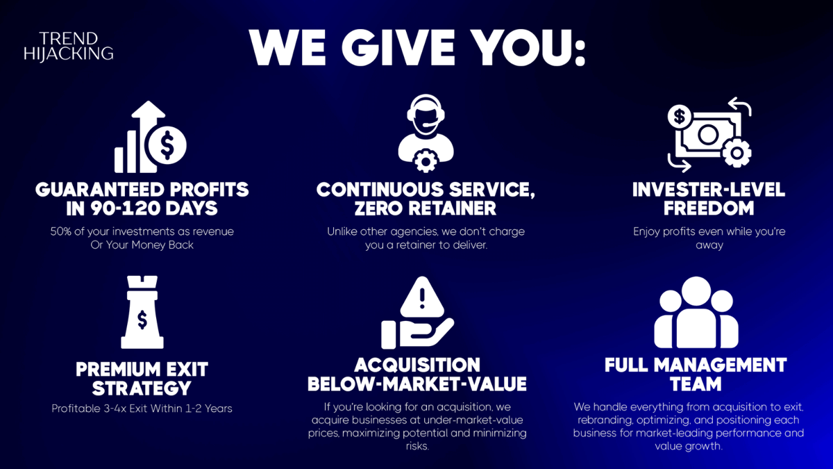 $1M Monthly Revenue E-Commerce Brand—Fully Automated Systems Included