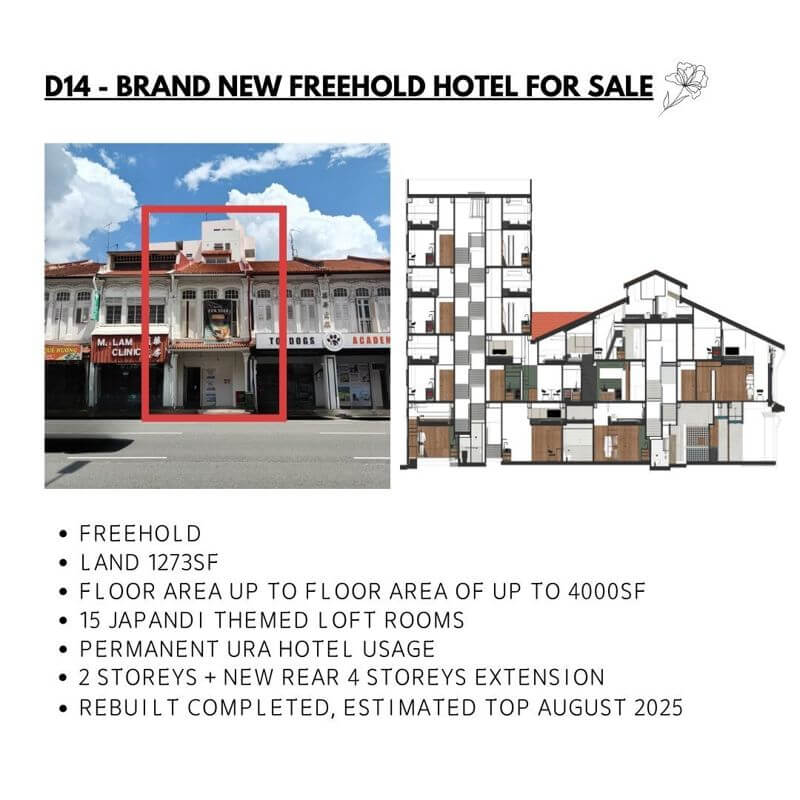 [>2.5% Rental Yield] SG Brand New Freehold Hotel For Sale
