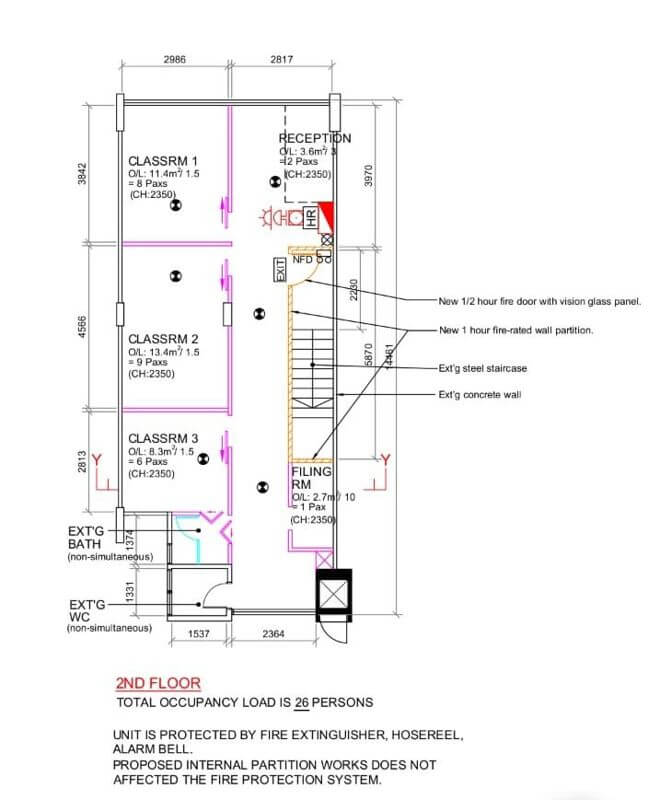 Enrichment Unit For Take Over – Ideal For Tuition, Arts, Or Robotics Programs
