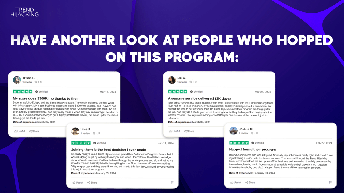 Ultra-Profitable E-Commerce Brand With Expert Management Team For Sale