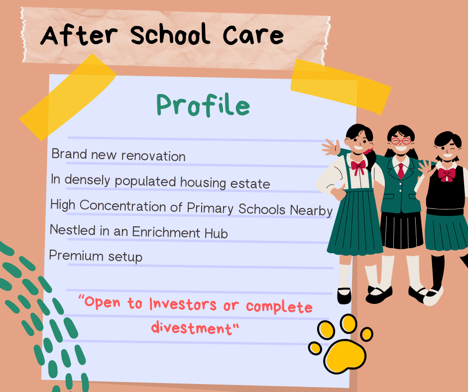 Premium After Sch Care - Prime Location, Growing Intake + Tuition/Enrichment Classes 97498301