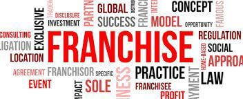 Profitable Childcare Business In Macpherson For Sale