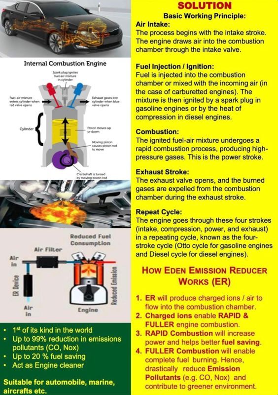 Superpower Booster, Fuel Saver and Emissions Reducer for all Automobile Engines & Generators