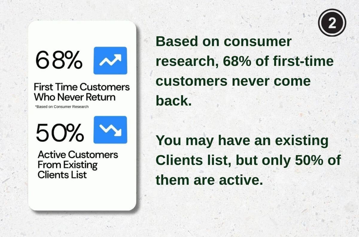 Beauty Salon Owners : GET MORE BOOKINGS FOR YOUR SALON, GUARANTEED!