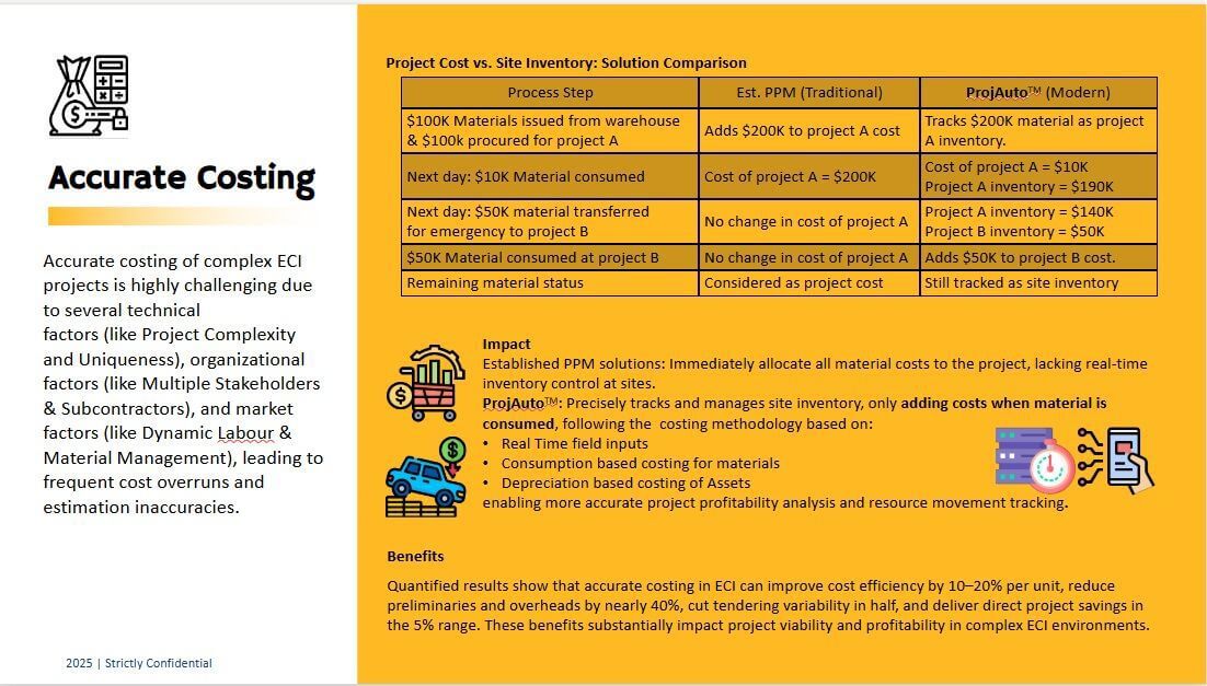 Unique Generative AI Software Product Company