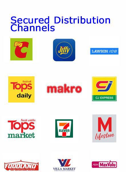 Dried Fruit (profitable) for export