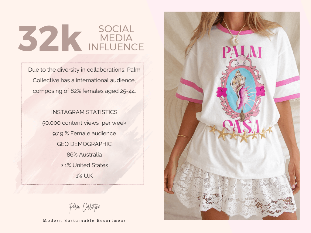 Apparel Store For Sale Retail Clothing Business Ecommerce Womens Fashion Business Takeover