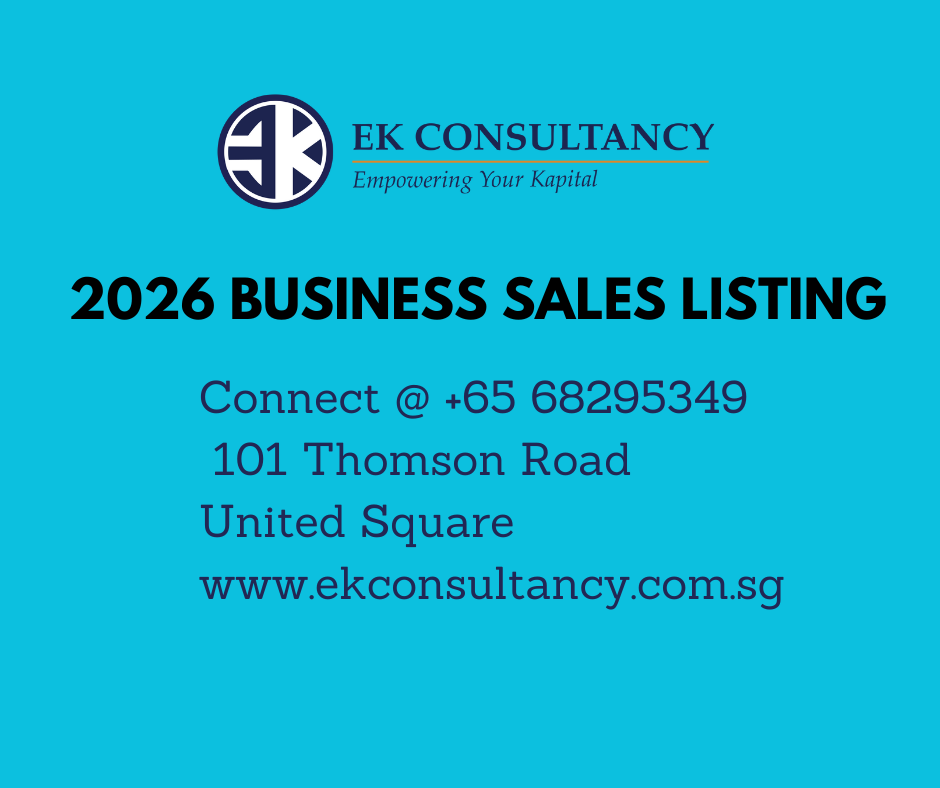 *** Business For Sale Listing *** 68295349 ***