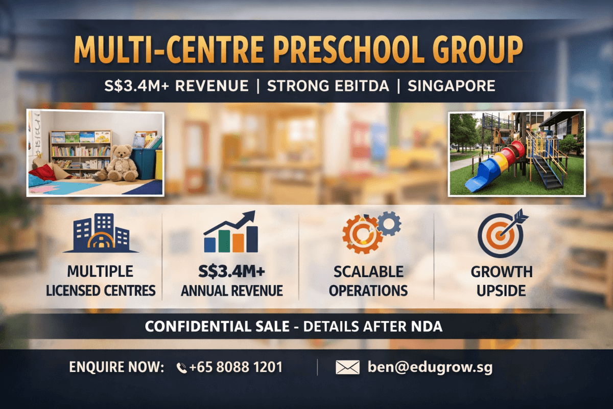 Multi-Centre Preschool Group | S$3.4M+ Revenue | Strong Ebitda With Growth Potential