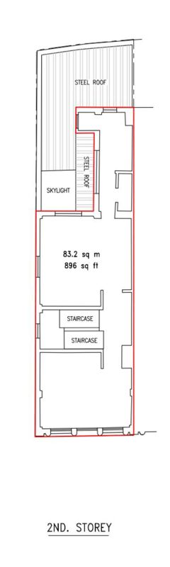 Profitable Cocktail Bar Fund Raising Stage