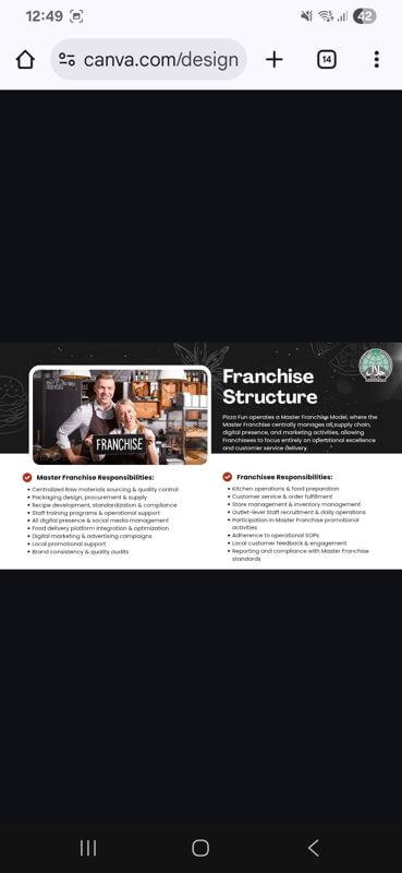 Looking For Take Over Or Franchisee