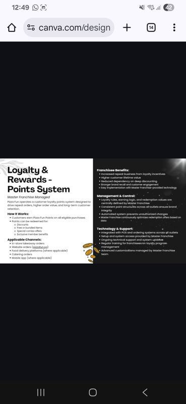 Looking For Take Over Or Franchisee