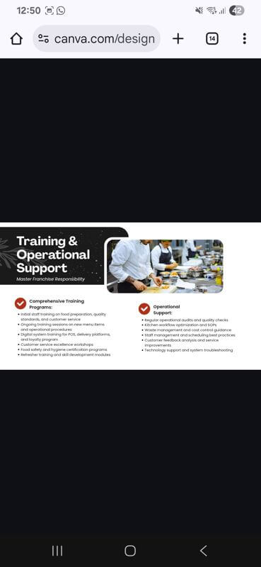 Looking For Take Over Or Franchisee