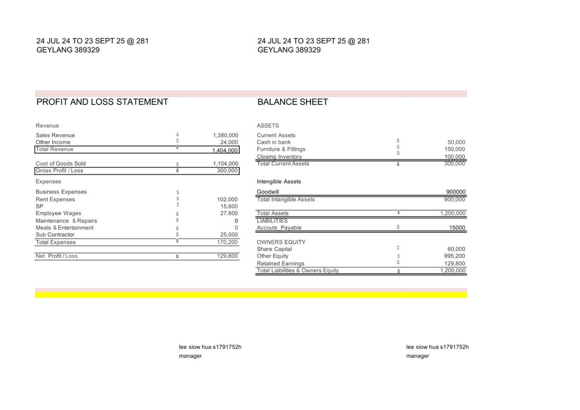 Quick Sale Geylang Profit Mini Mart