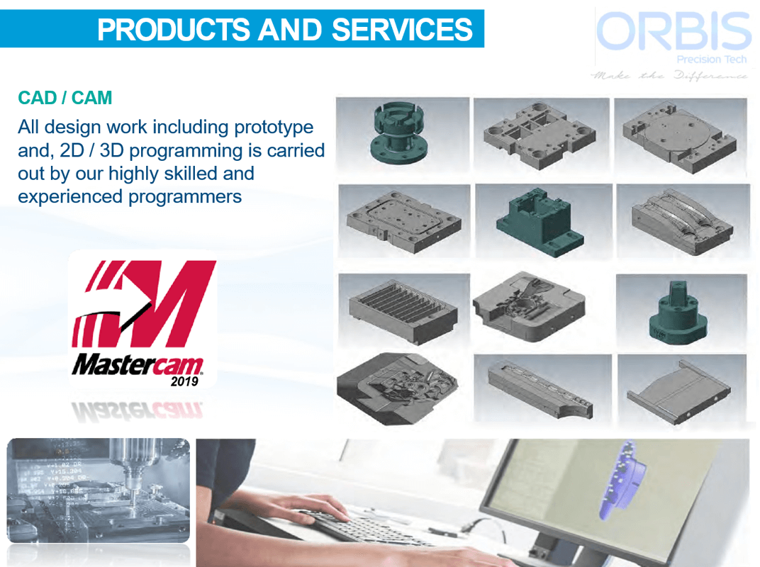 Business For Sales In Ph