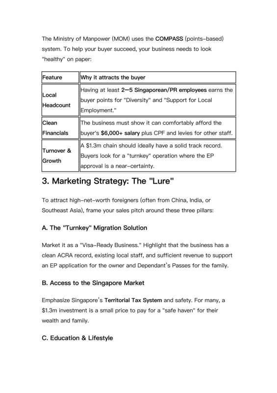 Quick Sale St George Profit Mini Mart Fast Deal Only