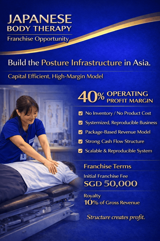 A Capital Efficient High Margin Posture Infrastructure Franchise