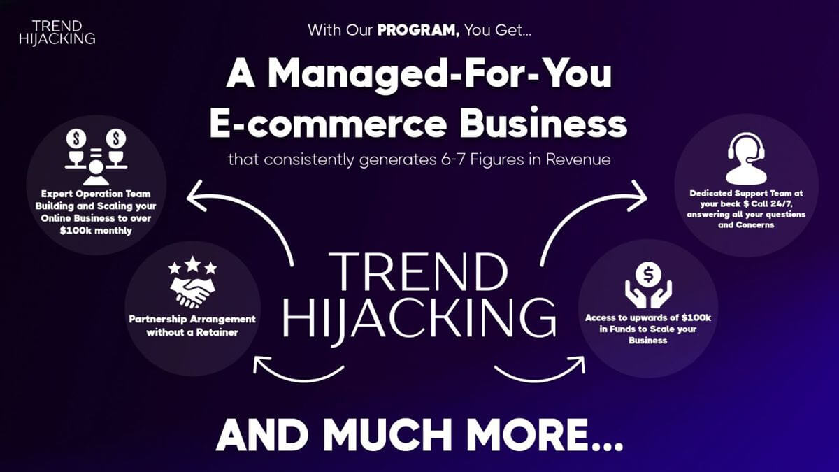 Cash-Flowing Business Priced 20-40% Below Market Value