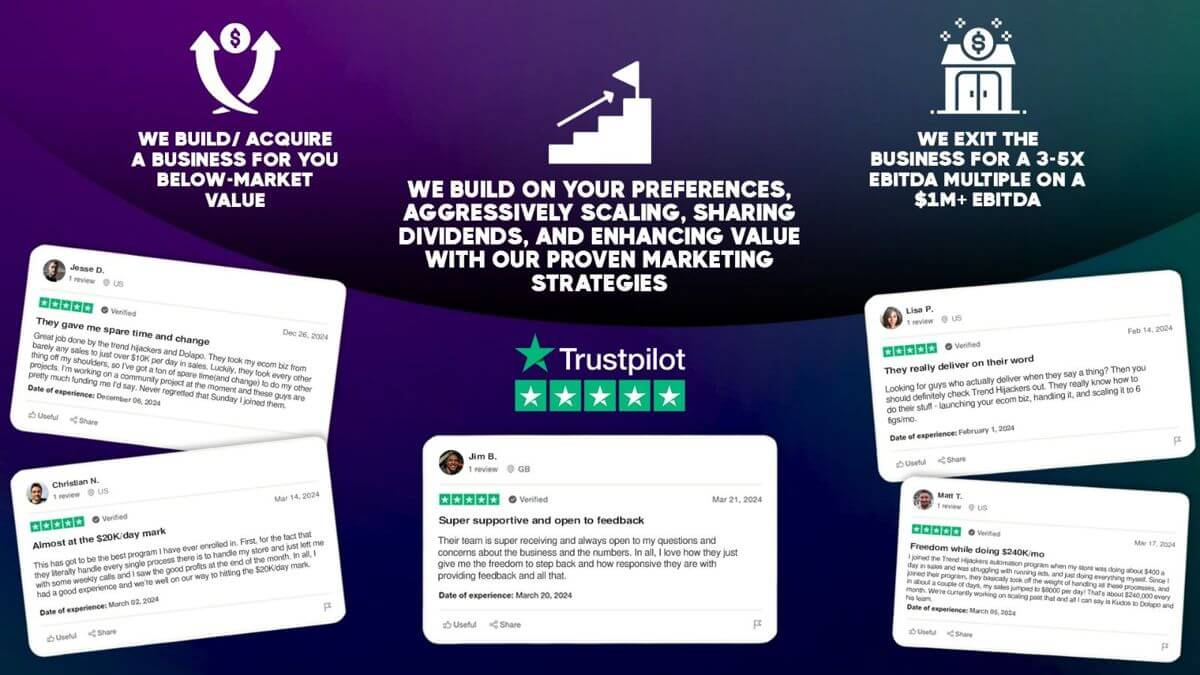 Cash-Flowing & Profitable E-Commerce Acquisitions Fully Managed