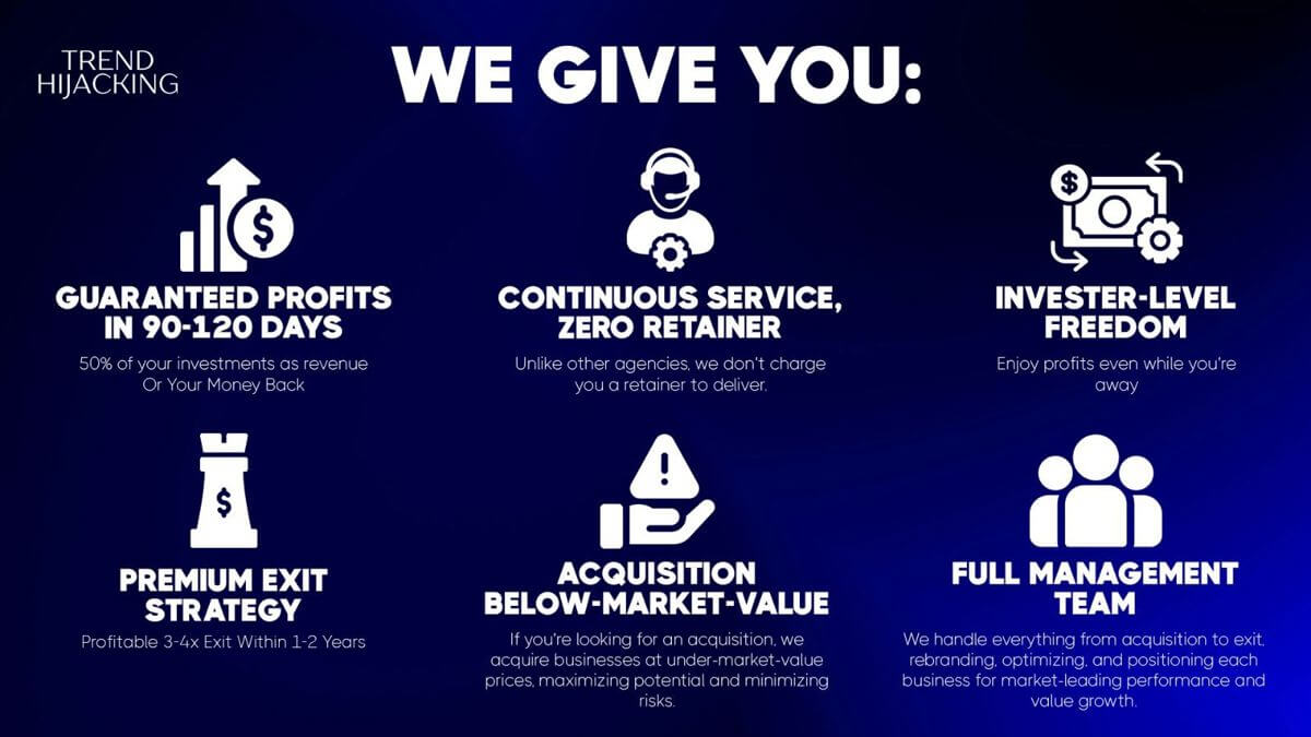 Cash-Flowing & Profitable E-Commerce Acquisitions Fully Managed