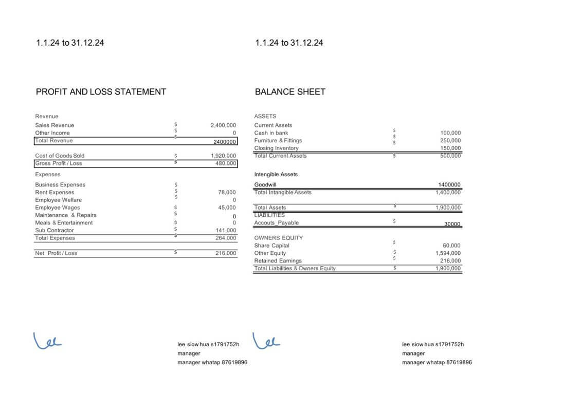 Quick Sale Profit 9 Years Wholesale Mini-Mart
