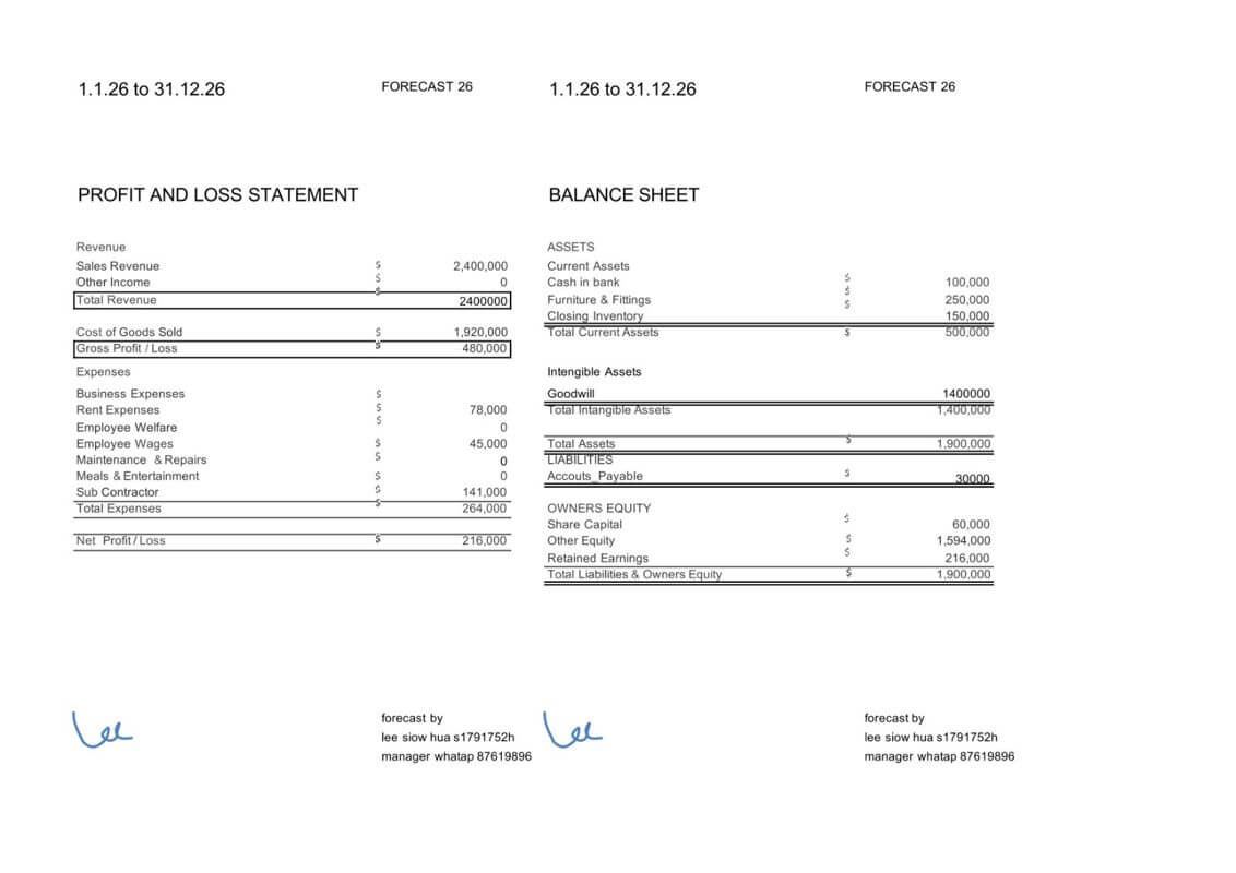 Quick Sale Profit 9 Years Wholesale Mini-Mart