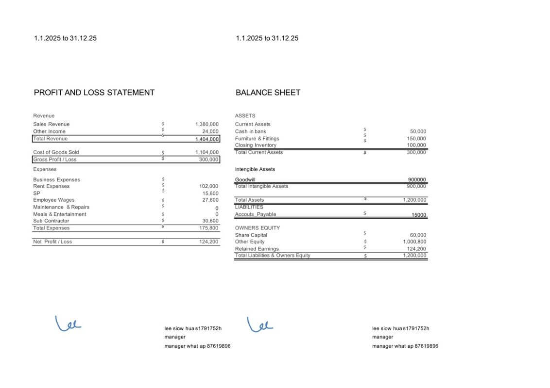 Quick Sale 9 Years Profit Wholesale Mini-Mart