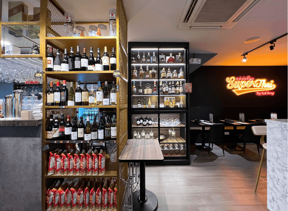 Multi-Outlet F&B Group With Proven Profitability & Strong Brand Presence