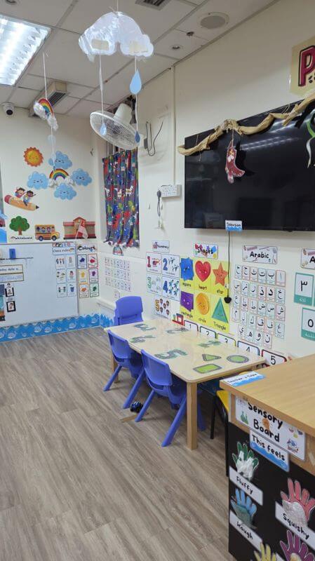 Profitable Three-Centre Preschool Chain In Singapore For Sale