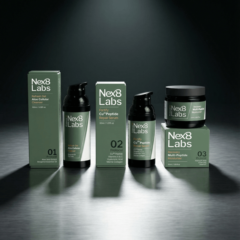 Early-Stage UK Men's Skincare Brand | Peptide Technology | Full Shopify Infrastructure | Ready To Sc