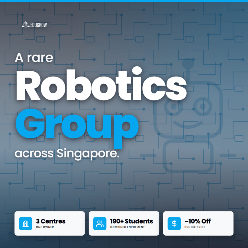 🤖 Three Profitable Robotics & Coding Centres | ~$275K Owner Earnings | Turnkey Package